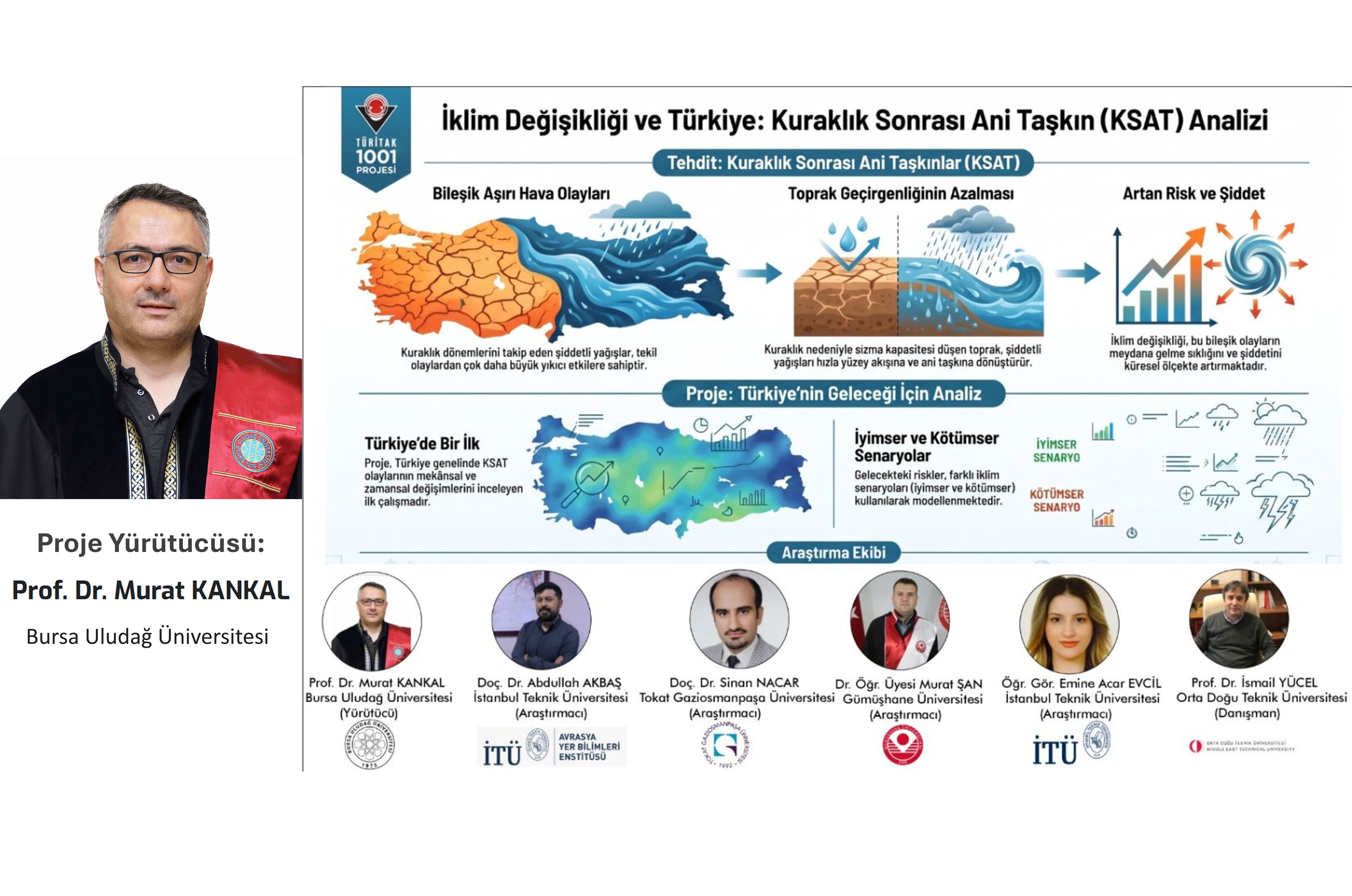 Öğretim Üyemizin TÜBİTAK 1001 Proje Başarısı